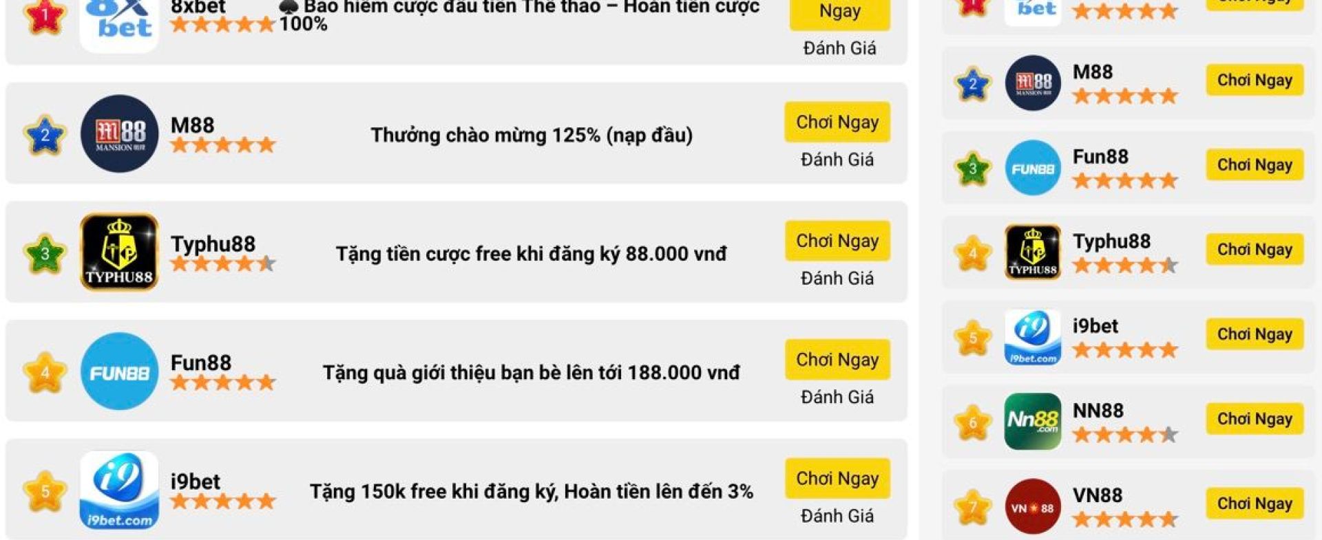 Cá độ bóng đá