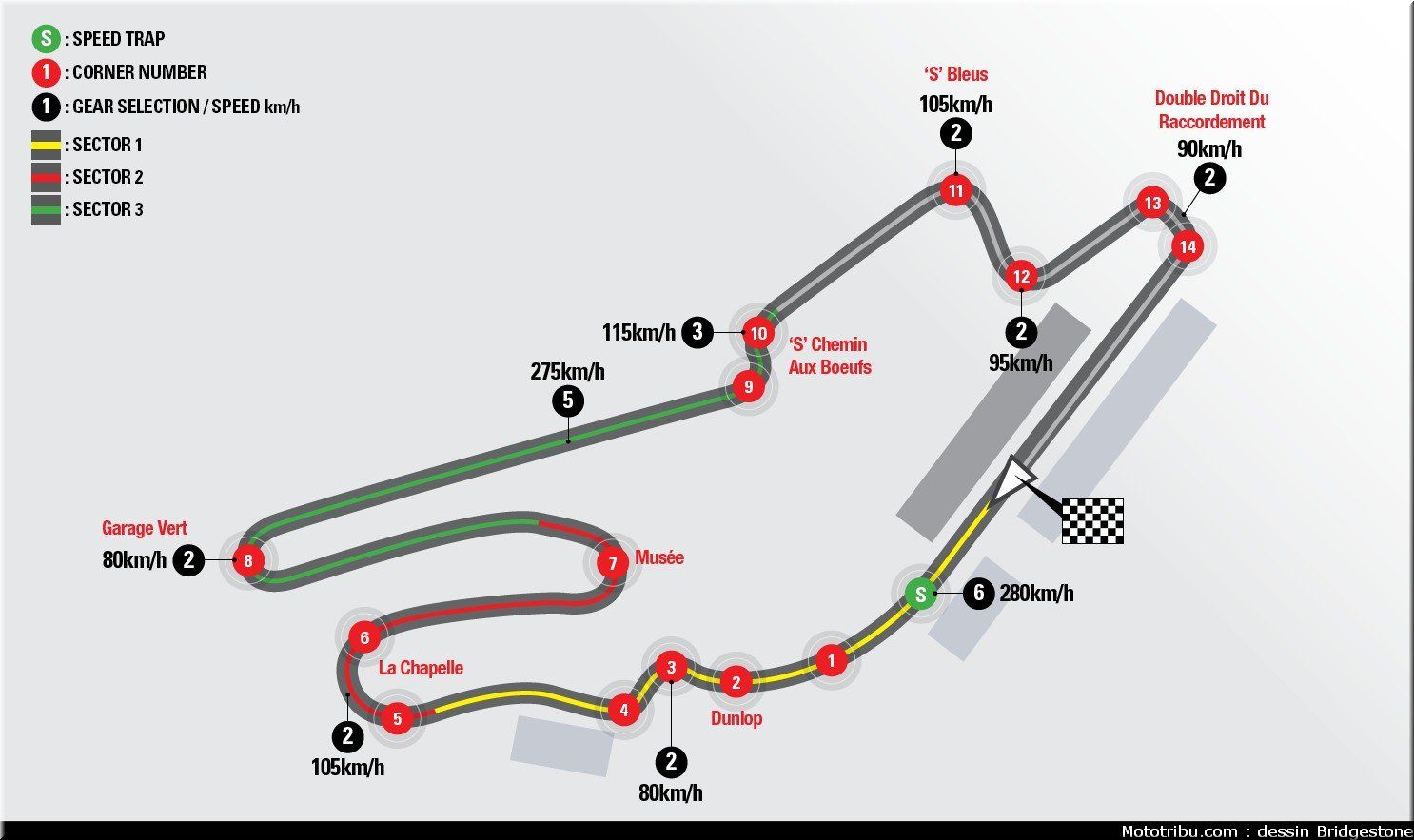 Le Mans Bugatti Circuit Map Le Mans Bugatti Circuit Map