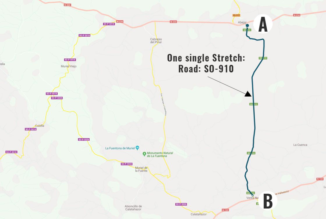 This is a road: one single stretch from A to B: no change of direction.