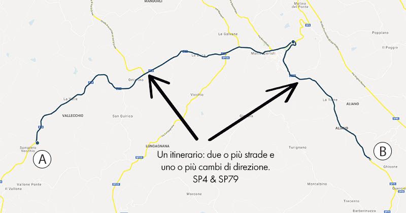 Questo è un itinerario: due o più strade e uno o più cambi di direzione.